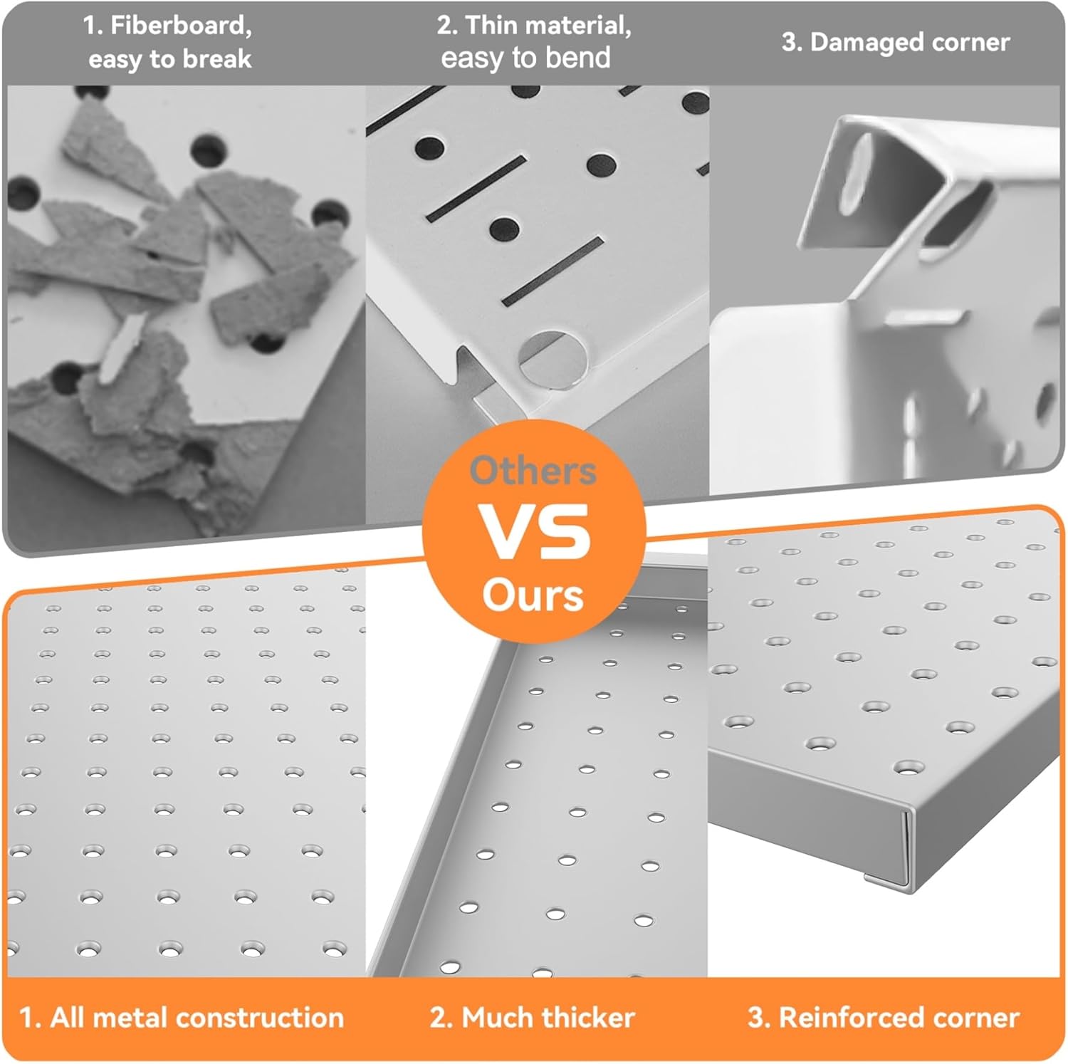 2pc [24x12 Inch Metal Pegboard - огляд і ціна Workshop Tools Board